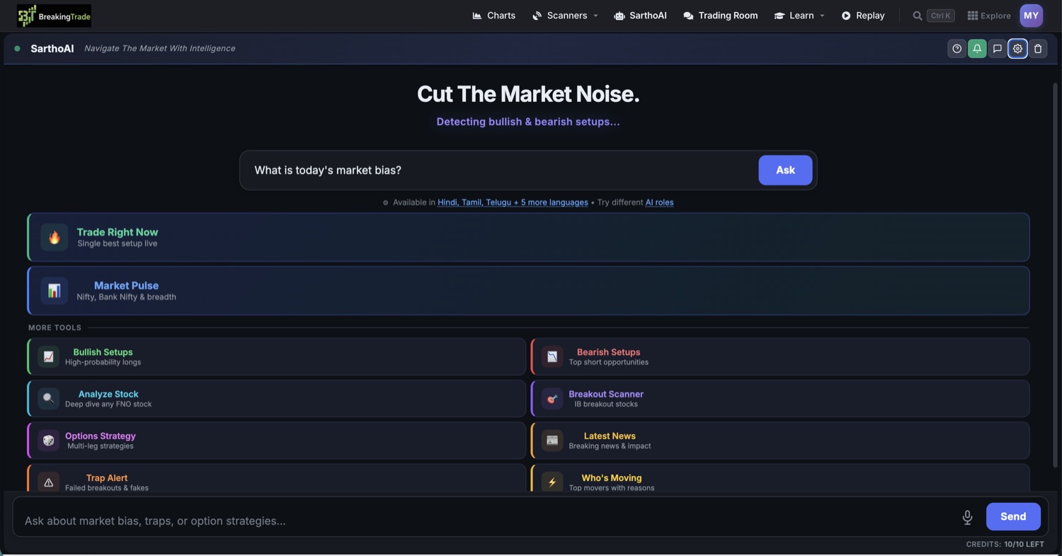SarthoAI trading assistant answering in Indian languages with structured market analysis
